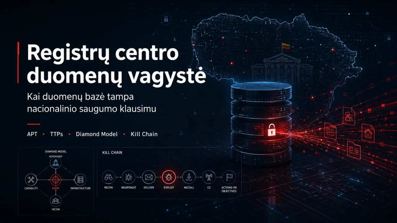 Registrų centro duomenų vagystė, kai "čia tik duomenys" staiga tampa nacionalinio saugumo klausimu.